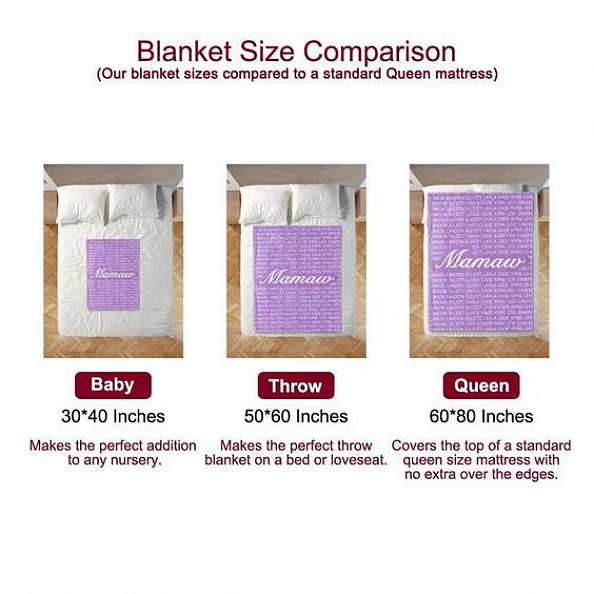 Custom Panda Mother's Day Cozy Plush Fleece Blanket PW016