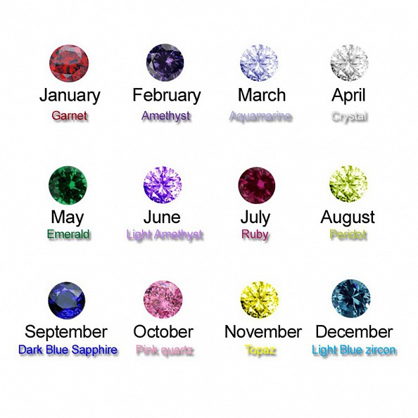 Mum Birthstone Necklace PWB012