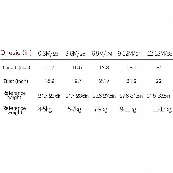 Custom Rabbit Mother's Day Baby Bodysuits PW149