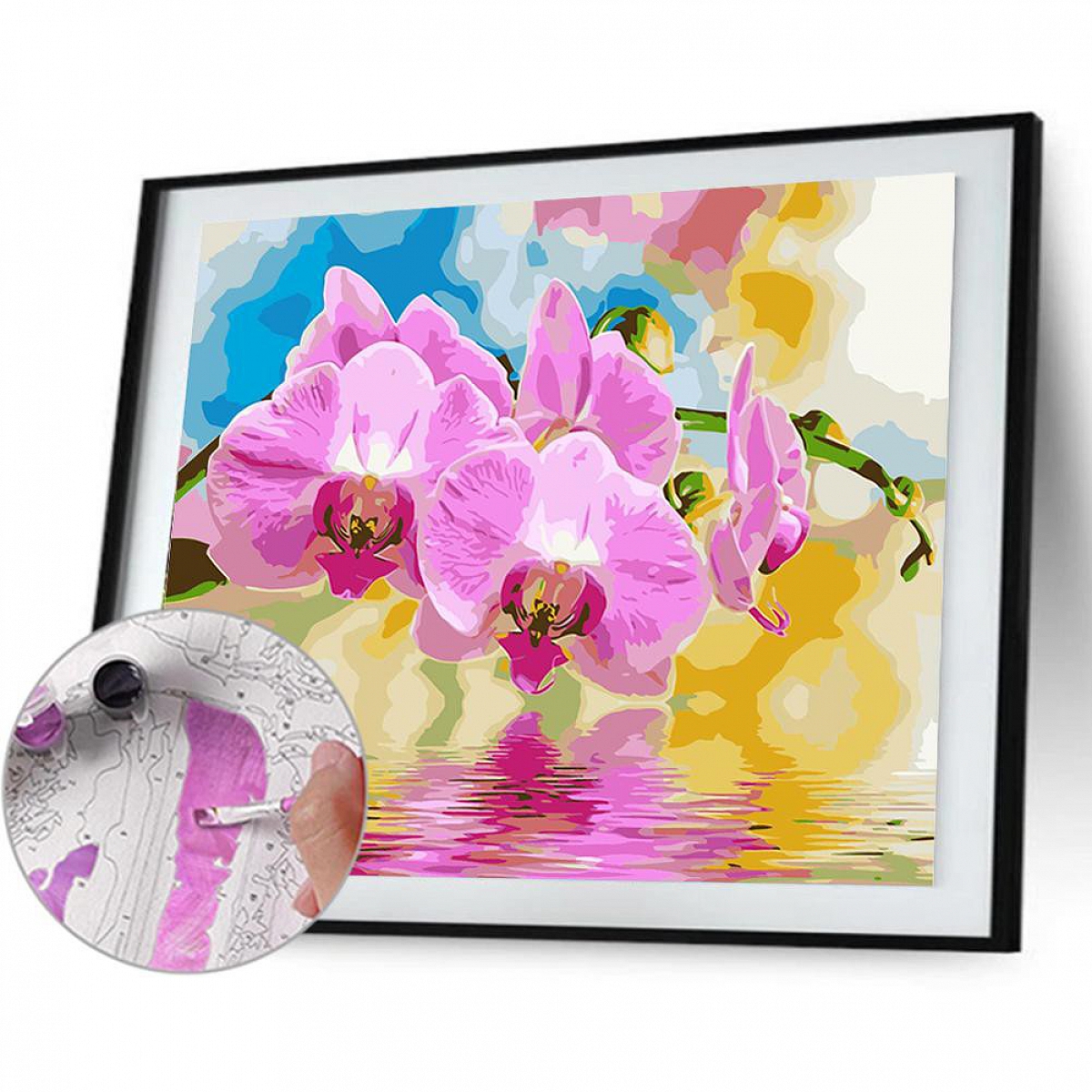 Paint by Number - Pink Flowers 13.8 x 17.7 in – Faith Reflections